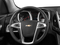 2014 Chevrolet Equinox LTZ