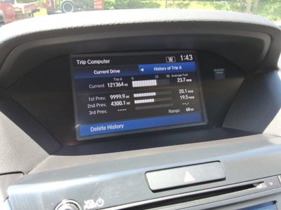 2019 Acura MDX Standard